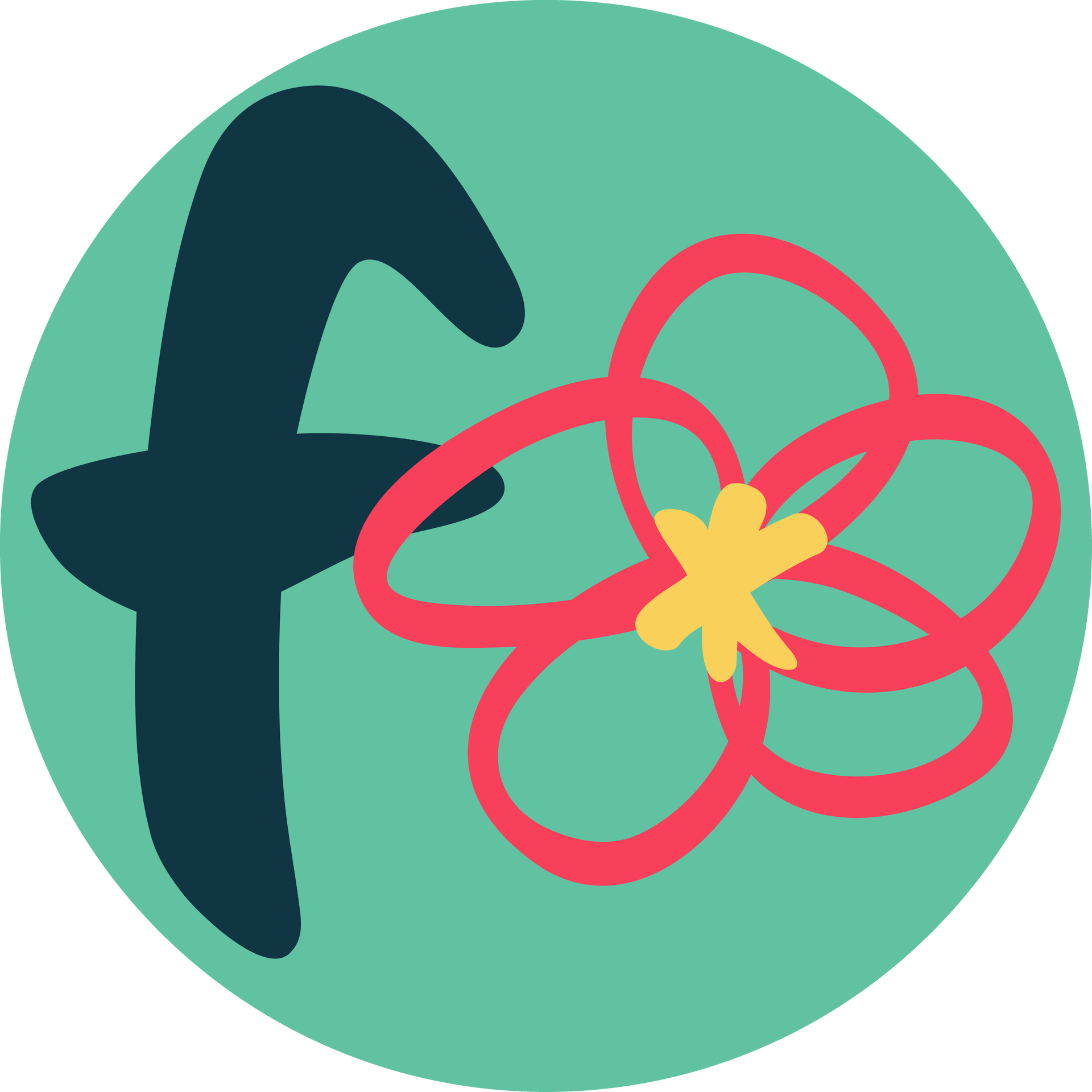 FACTIMPACTOR